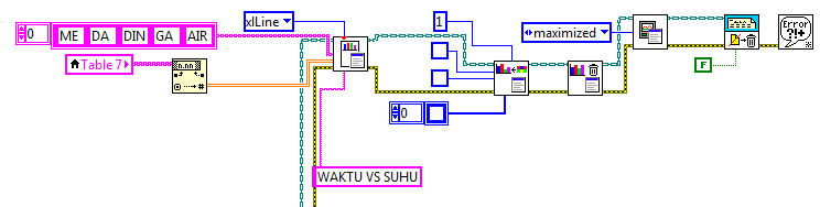 easy word graph.PNG